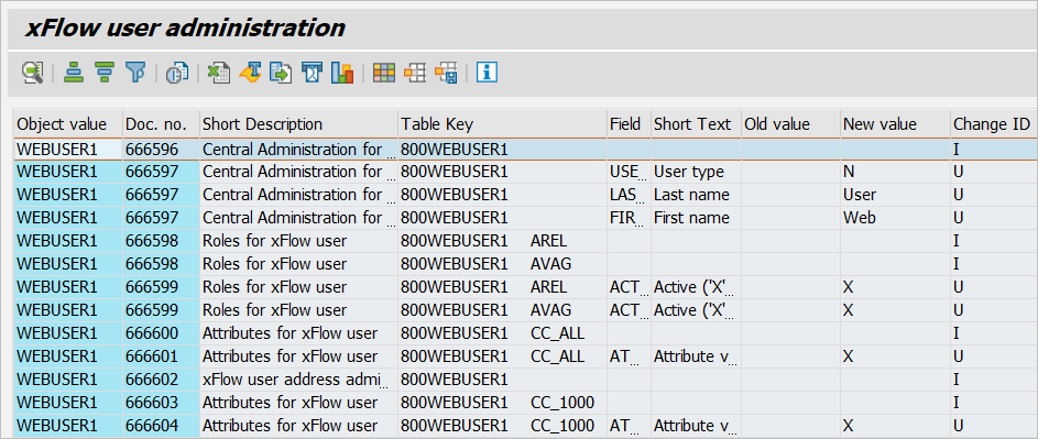 Right side of the screen
