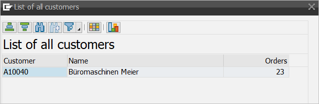 List of all customers