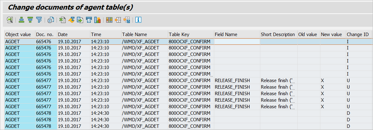 Change documents of the agent determination (selection)